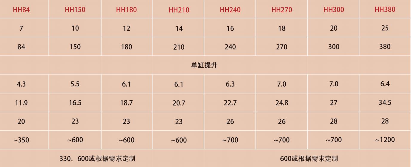 打樁錘中文2